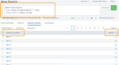 Splunk count by two fields - Specifying multiple aggregations and multiple by-clause fields. You can also specify more than one aggregation and <by-clause> with the stats …